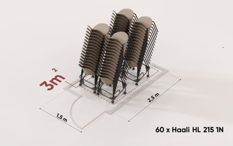 auditoriums / lecture halls 