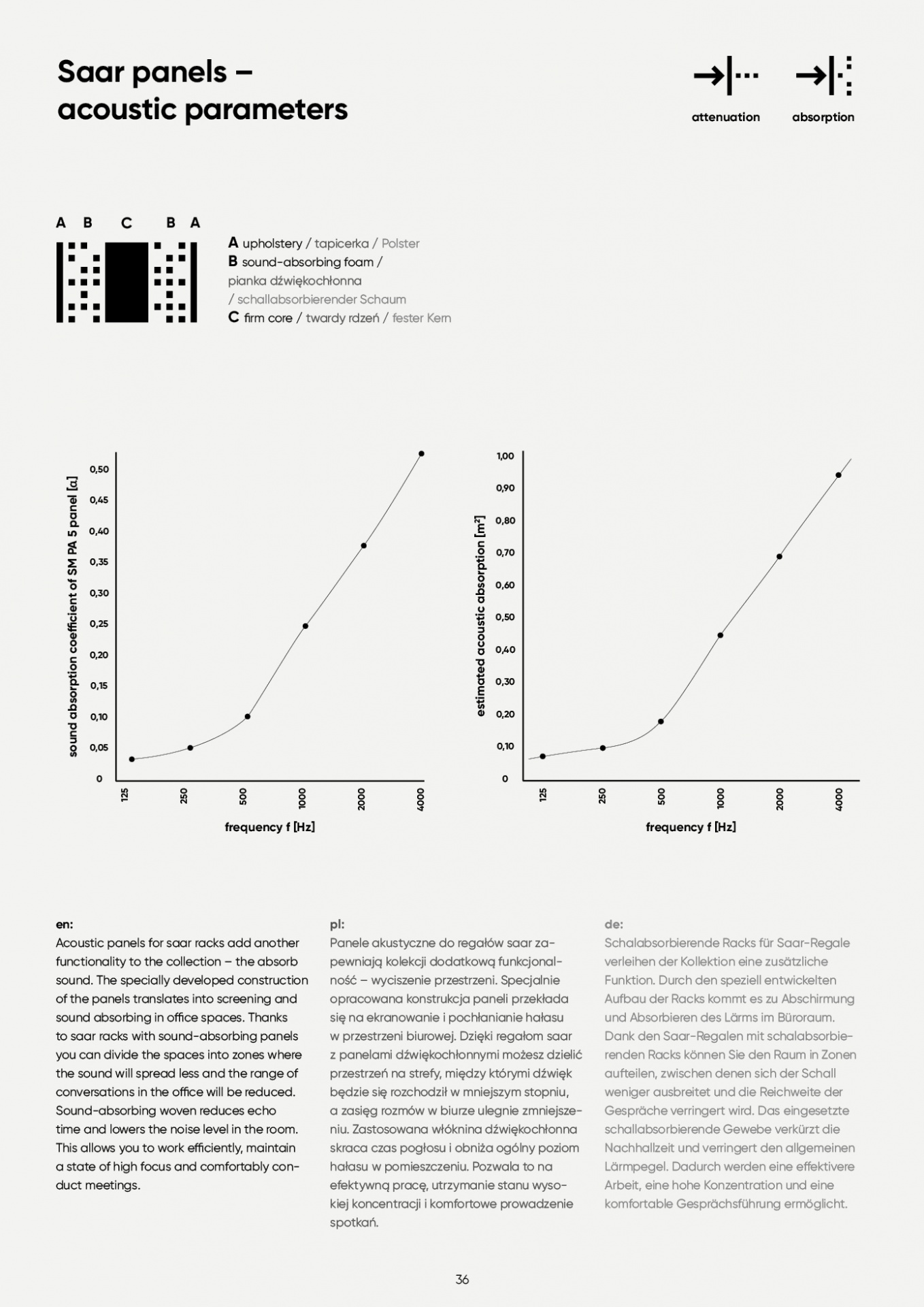 saar-catalogue-36-1.jpg