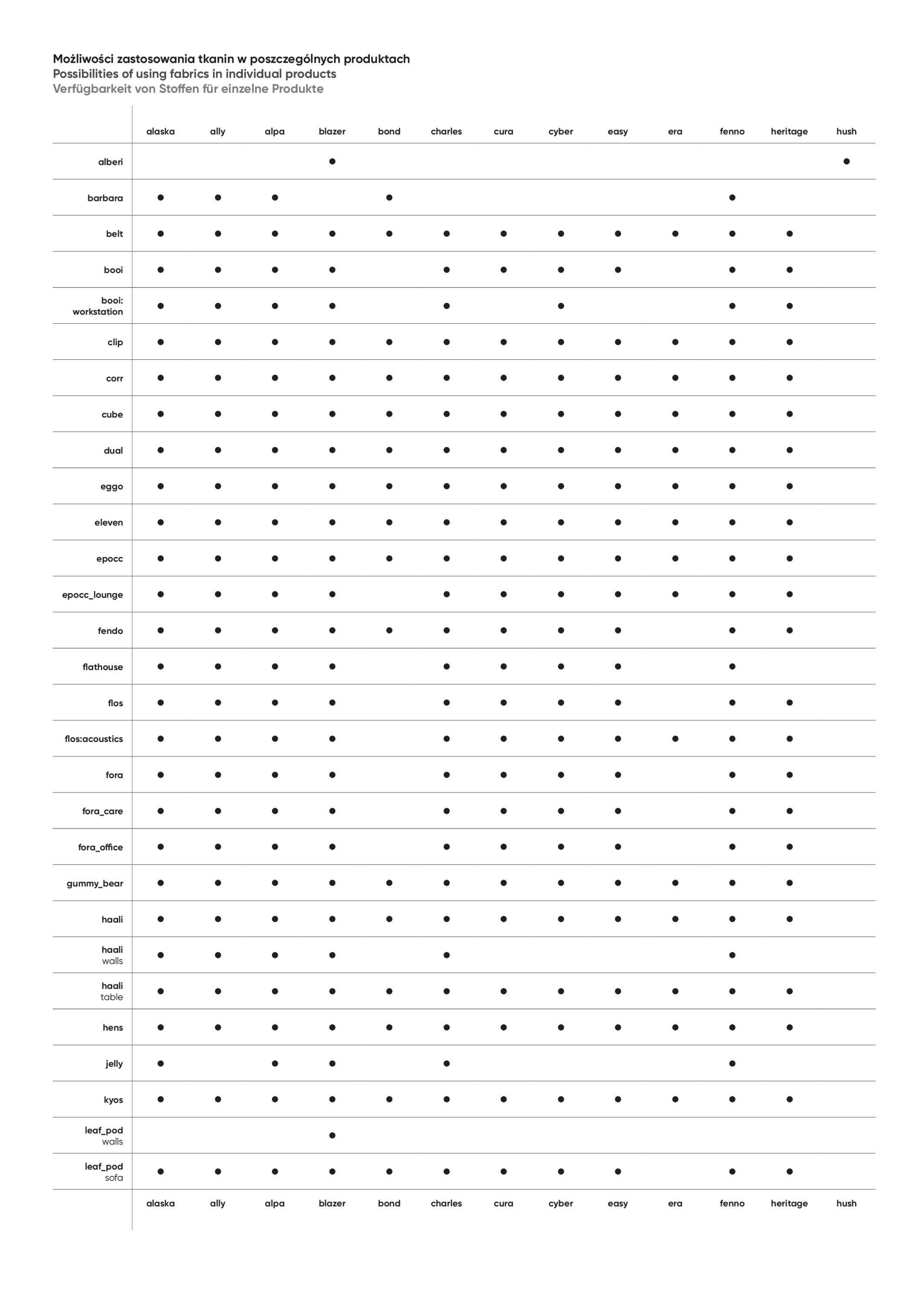 overall-sampler-02.jpg