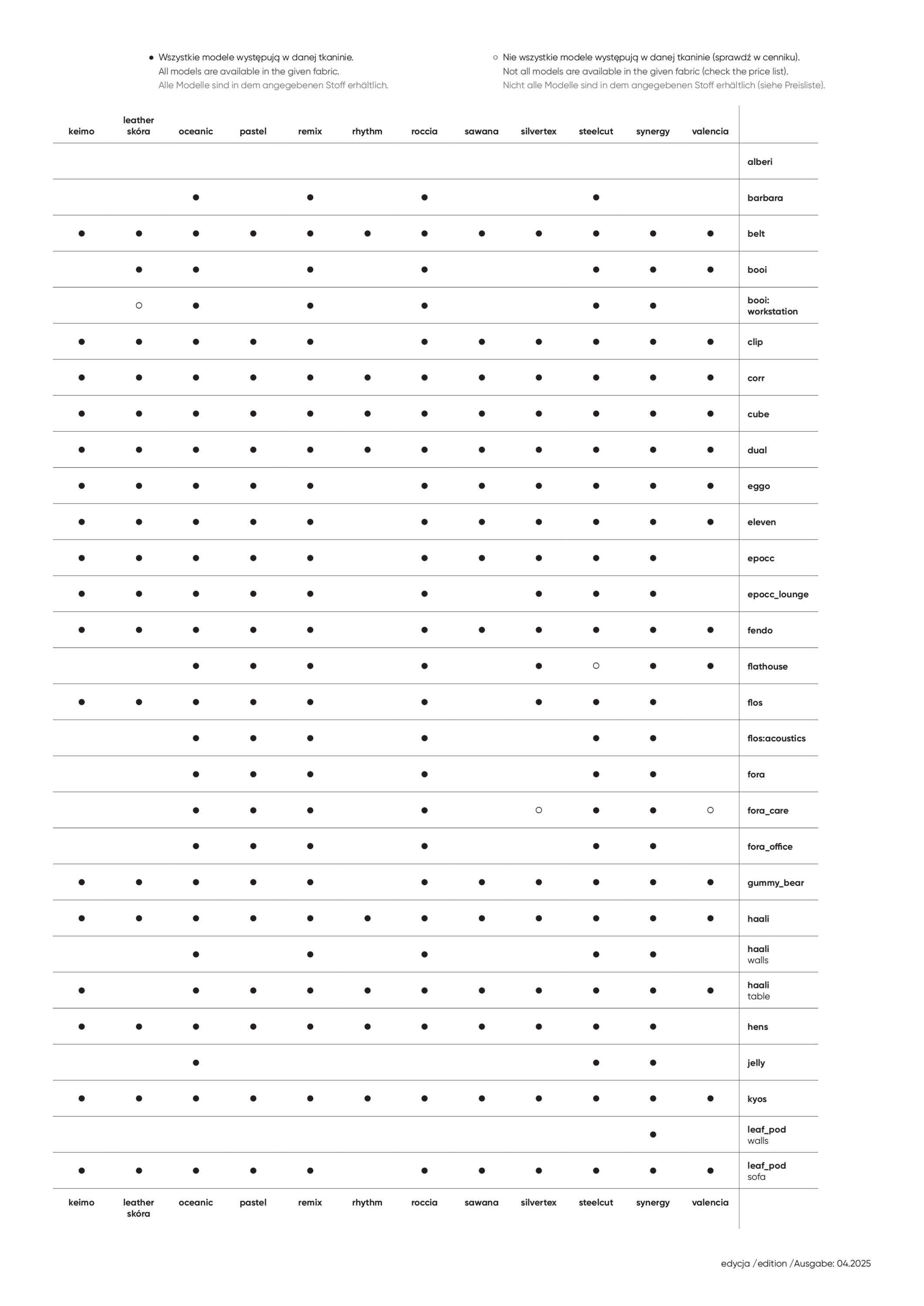 overall-sampler-03.jpg