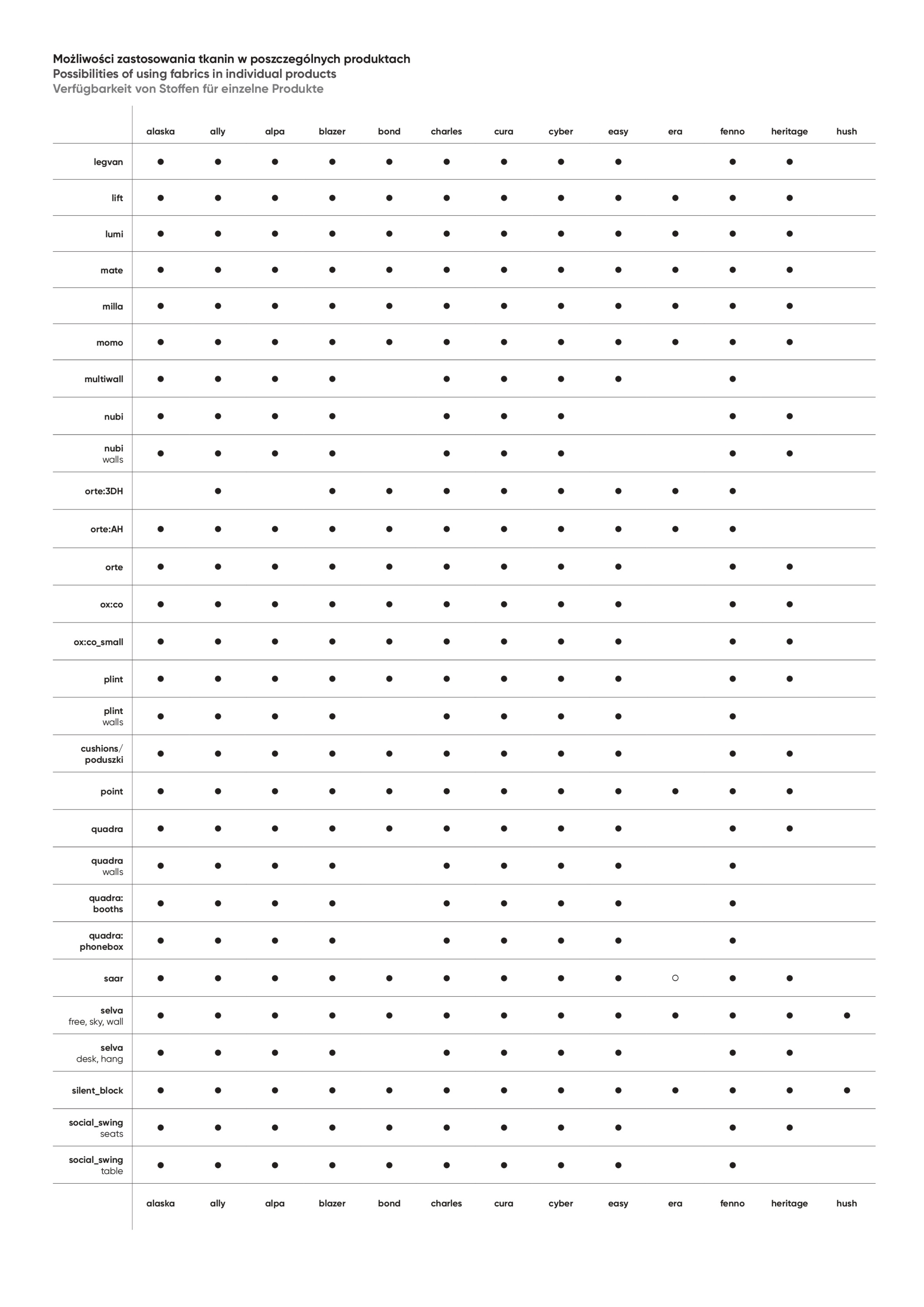 overall-sampler-04.jpg
