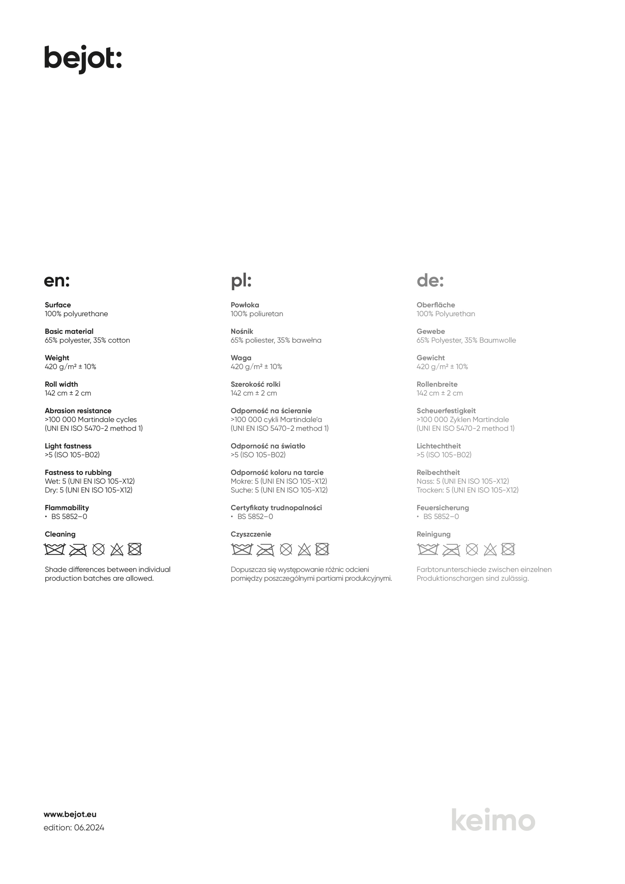 overall-sampler-15.jpg