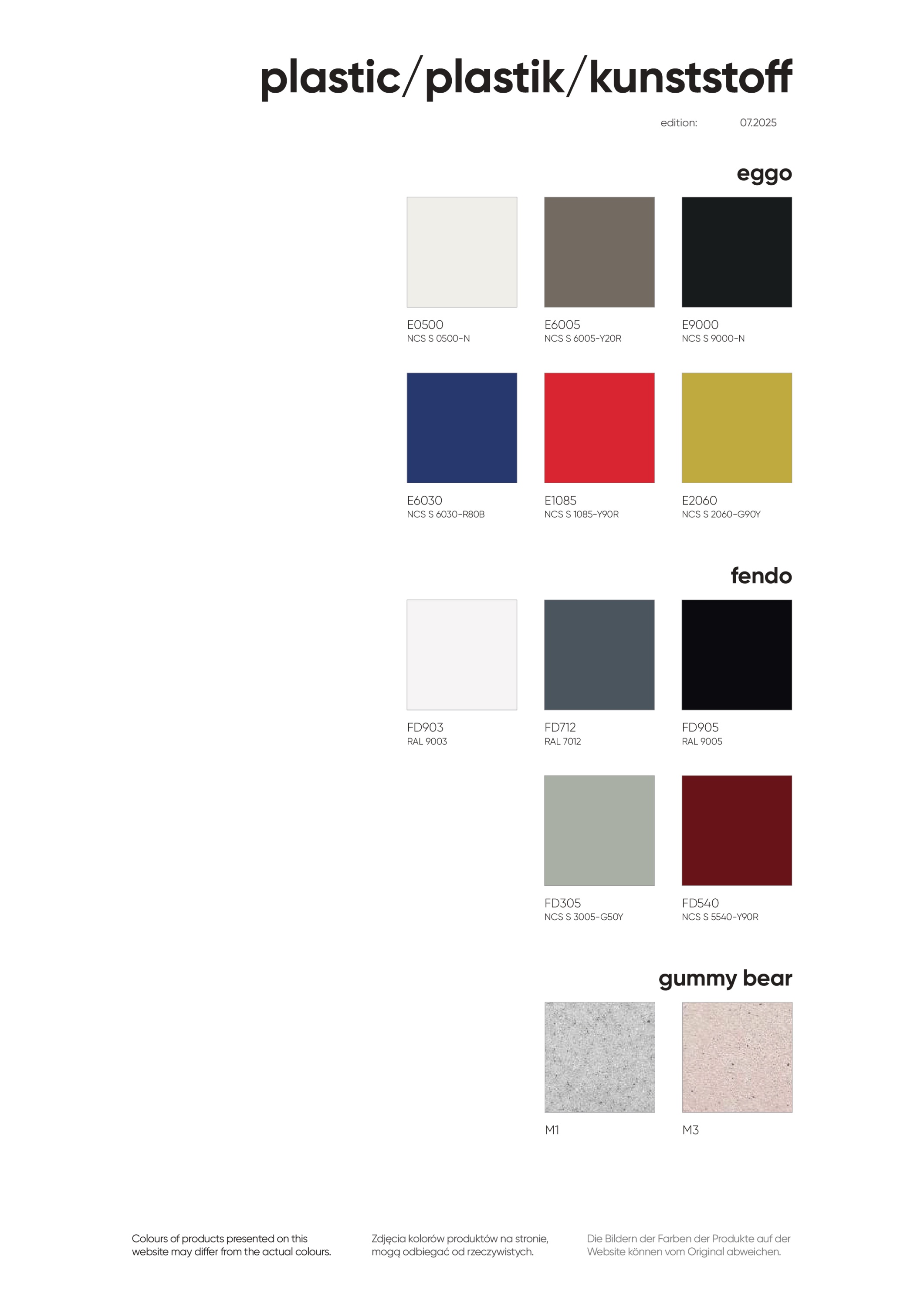 overall-sampler-64.jpg