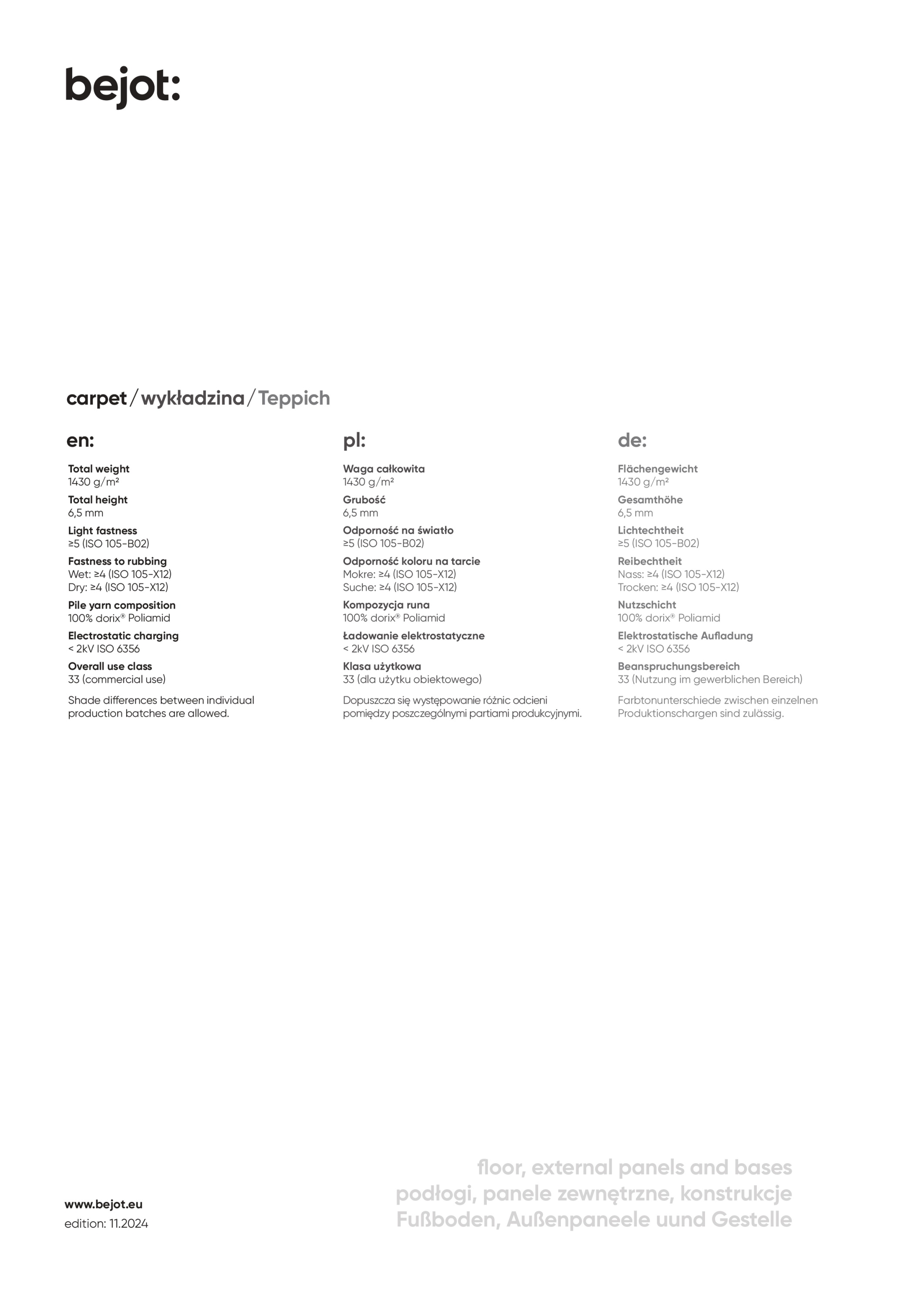 overall-sampler-67.jpg
