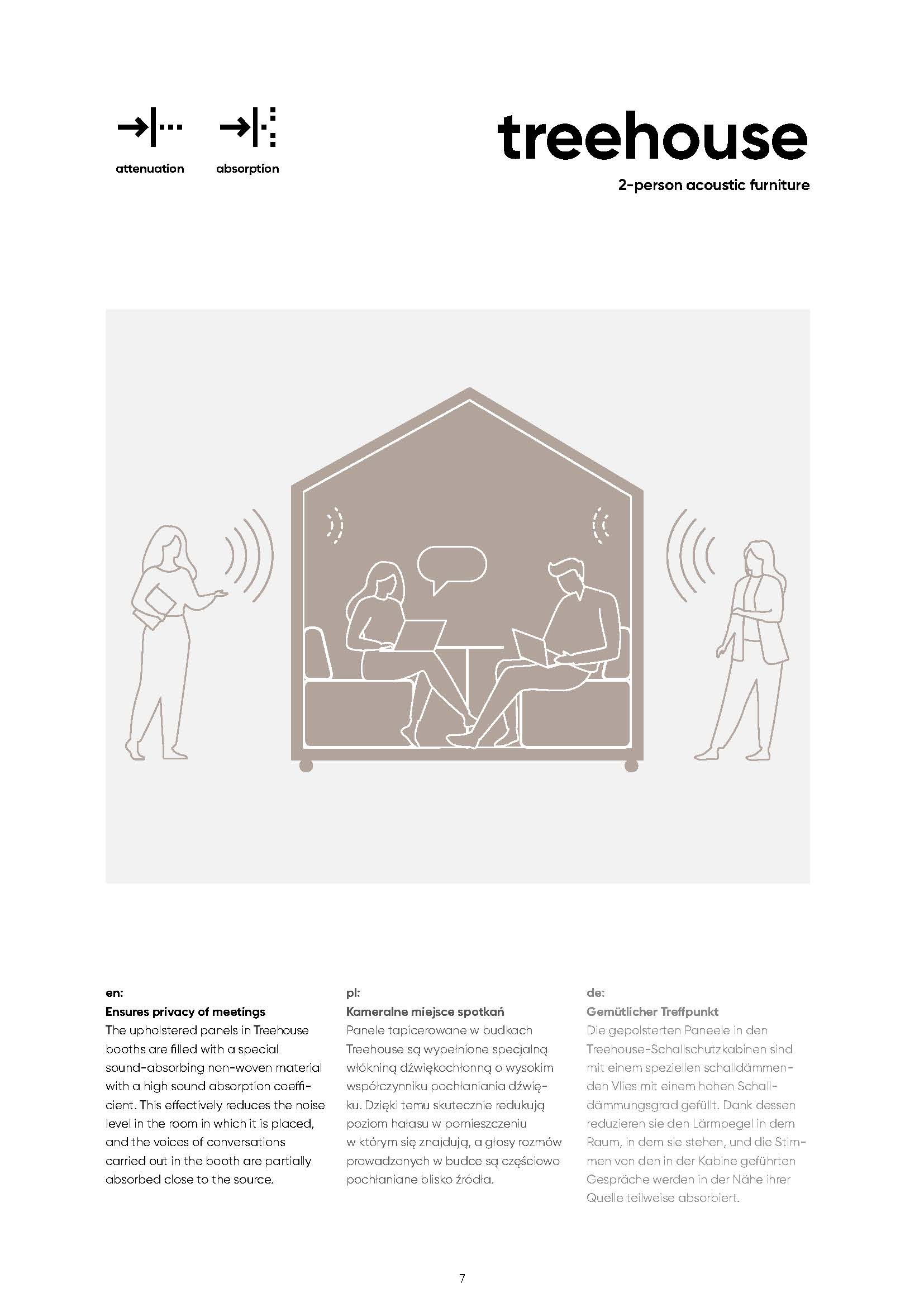2026-04-22-katalog-treehouse-www-strona-07.jpg
