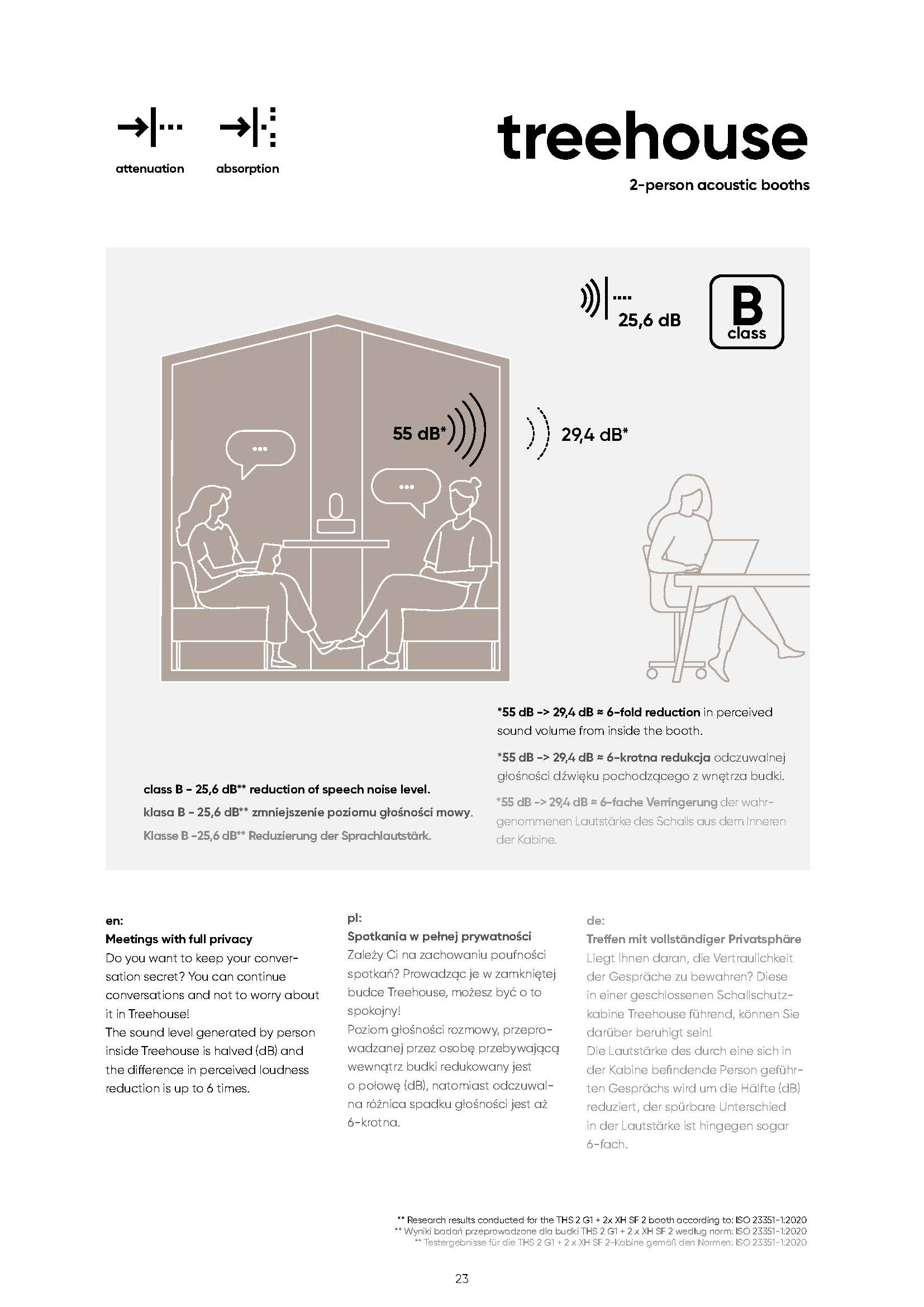 2026-04-22-katalog-treehouse-www-strona-23.jpg