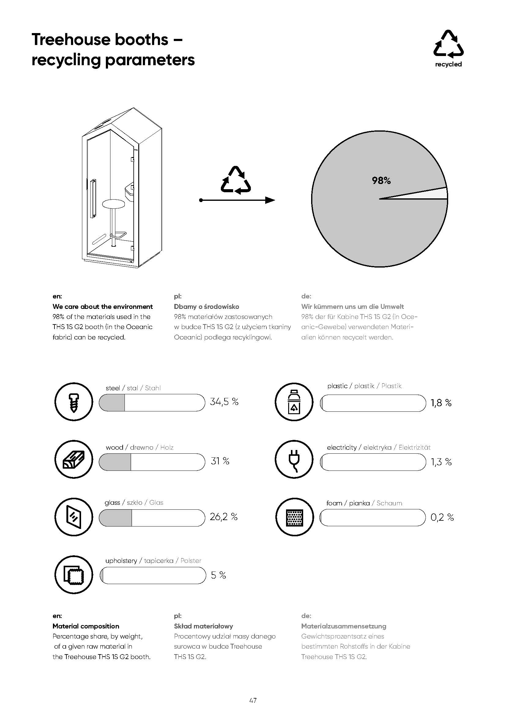 2026-04-22-katalog-treehouse-www-strona-47.jpg