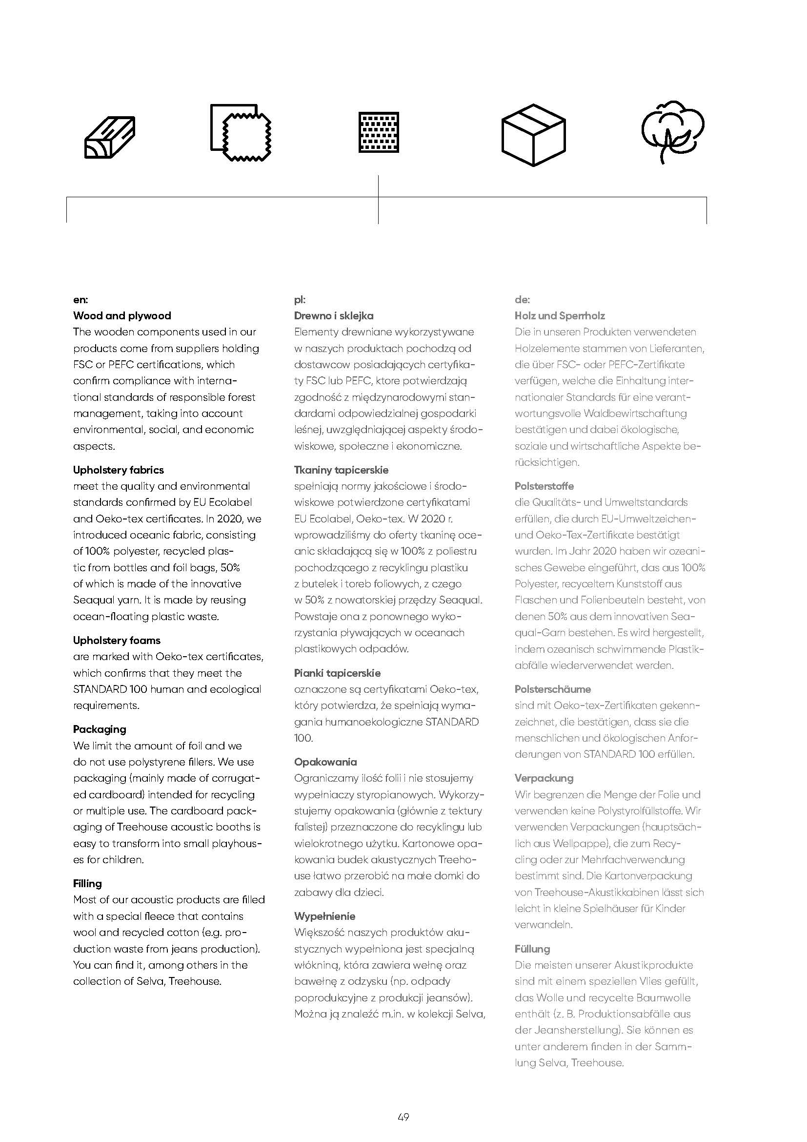 2026-04-22-katalog-treehouse-www-strona-49.jpg